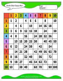 Eksik Sayıyı Bul Çalışma Sayfaları